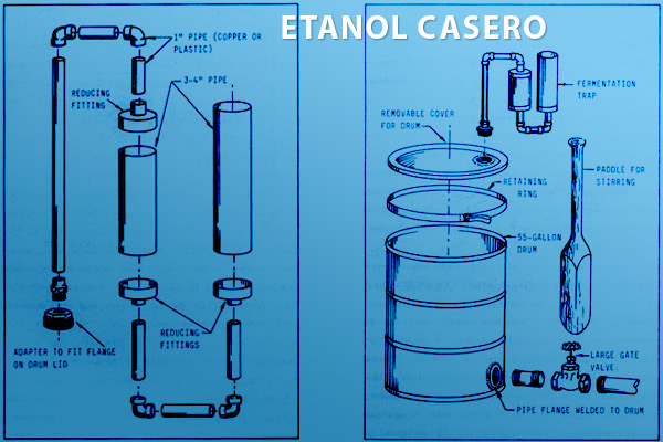 Energía para automoción casi desconocida para el público