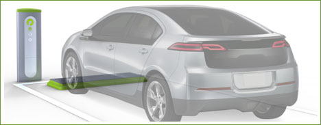 Estación de recarga de coches eléctricos sin cables