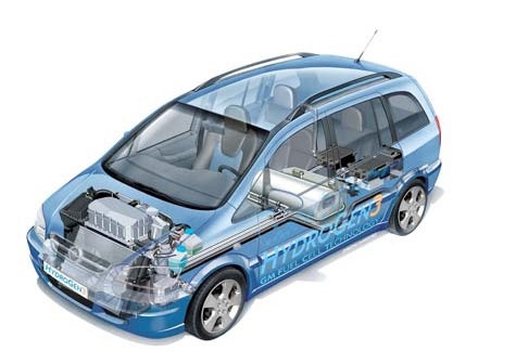 Coches de Hidrógeno