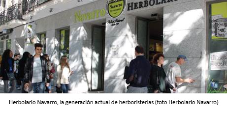 La distribución ‘clave’ en los productos ecológicos en España