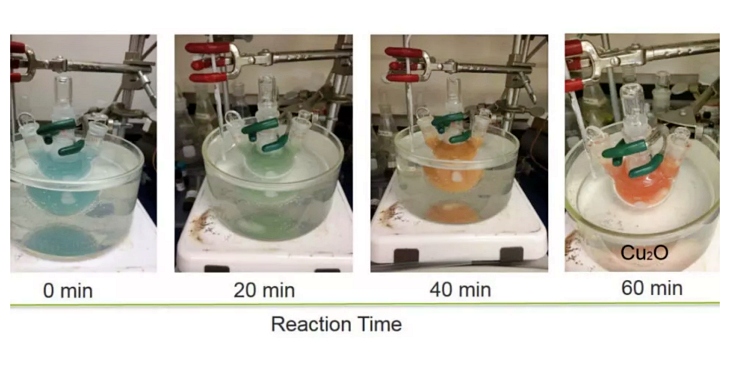 Tecnología verde. Una hoja artificial que convierte CO2 en metanol y oxígeno