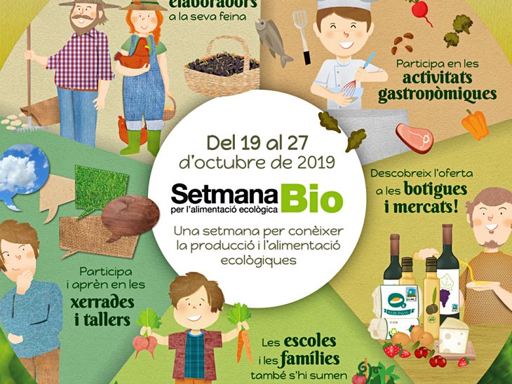 Catalunya. ‘Semana Bio’
