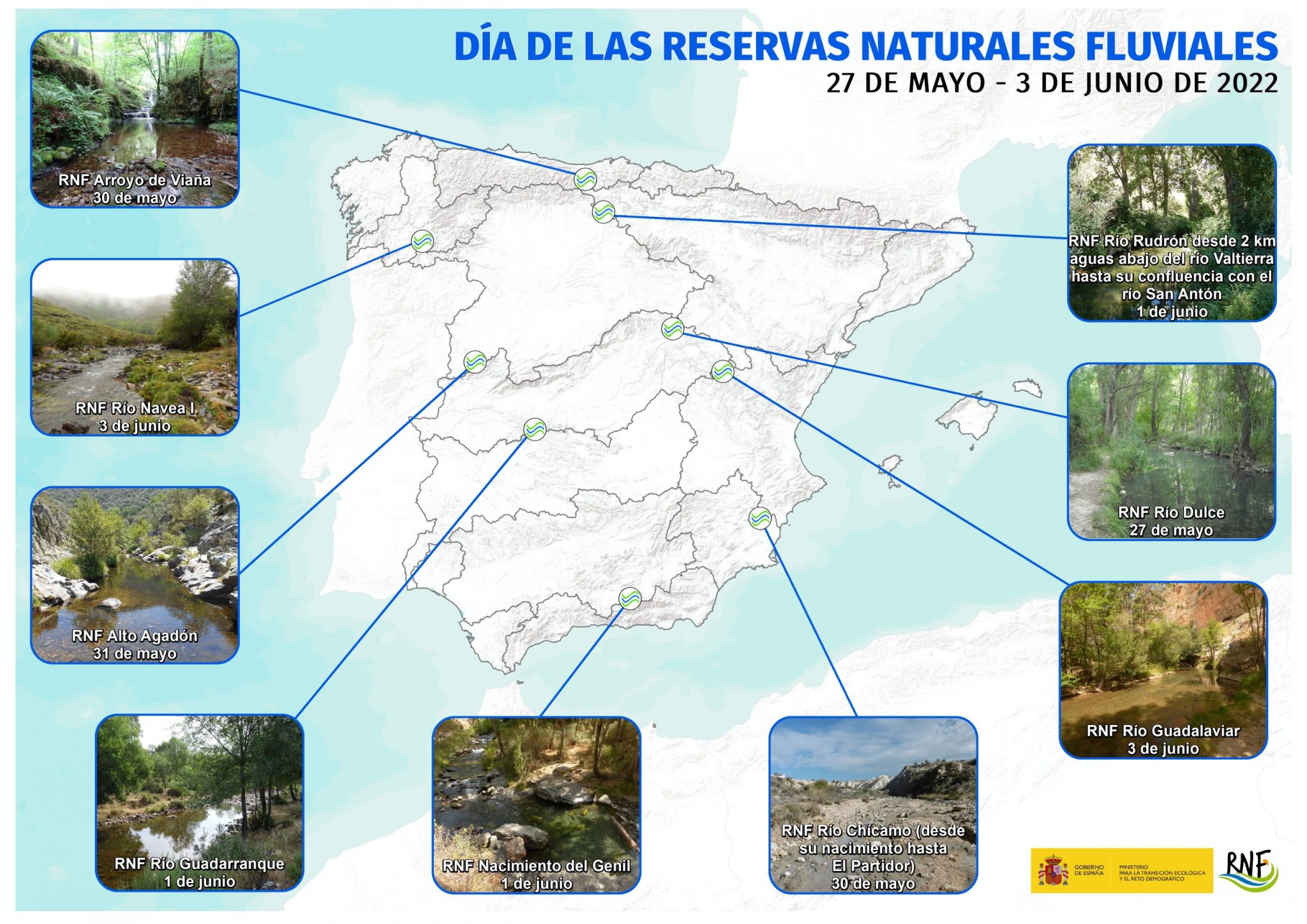 Jornadas didácticas sobre Reservas Naturales Fluviales