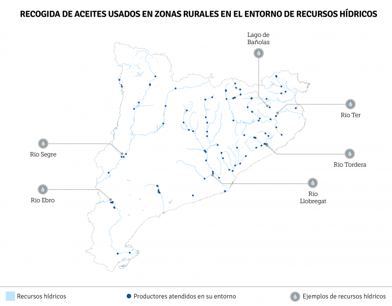 Cataluña con la Economía Circular