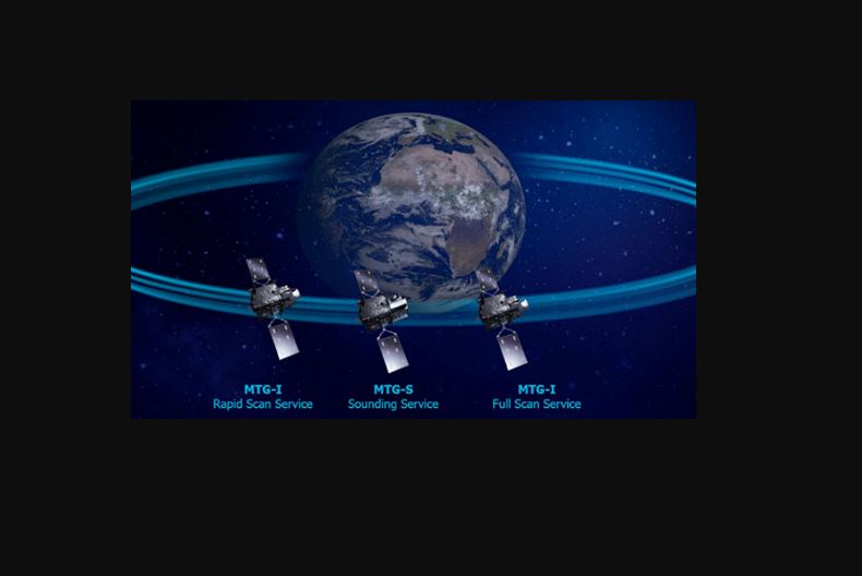 AEMET: representación española en EUMETSAT