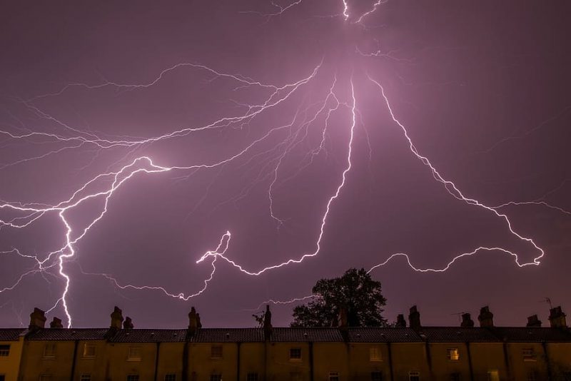 Día Mundial del Clima 2023