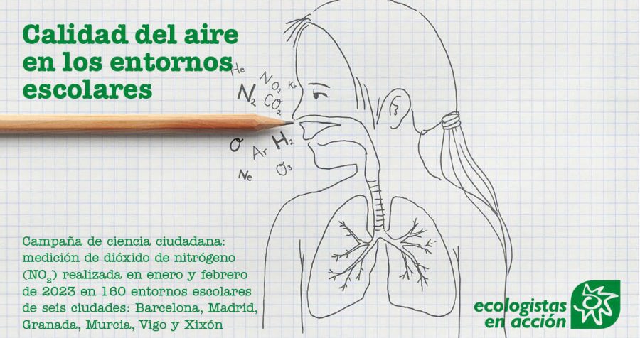 Calidad del aire en los entornos escolares