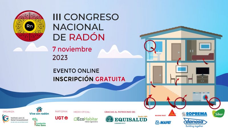 III Congreso Nacional del Radón 2023