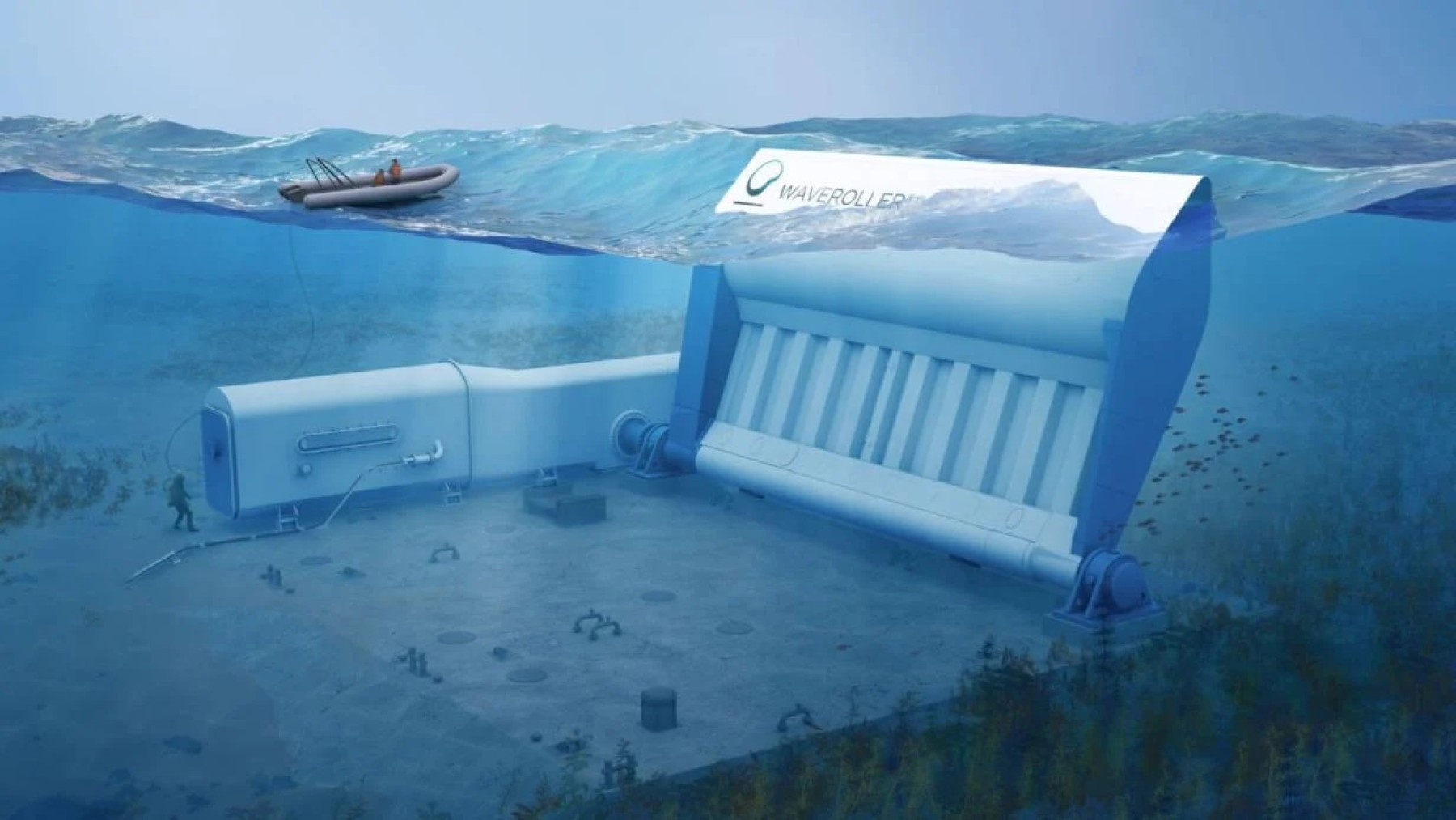 energia undimotriz bajo el mar