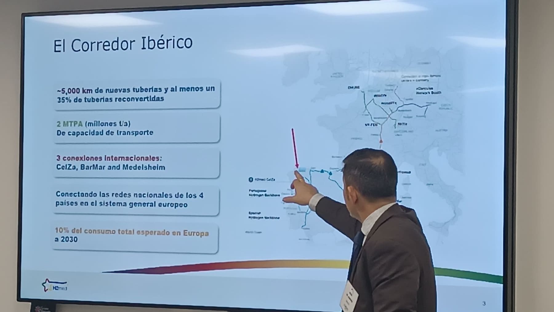 Asociación Gallega Hidrógeno H2Med