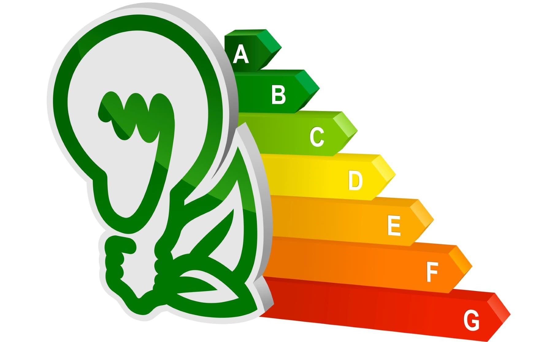 Balance Energético Navarra 2023 eficiencia