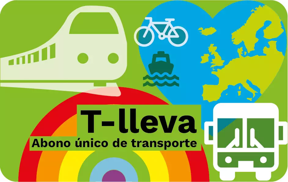 Ayudas transporte público abono único