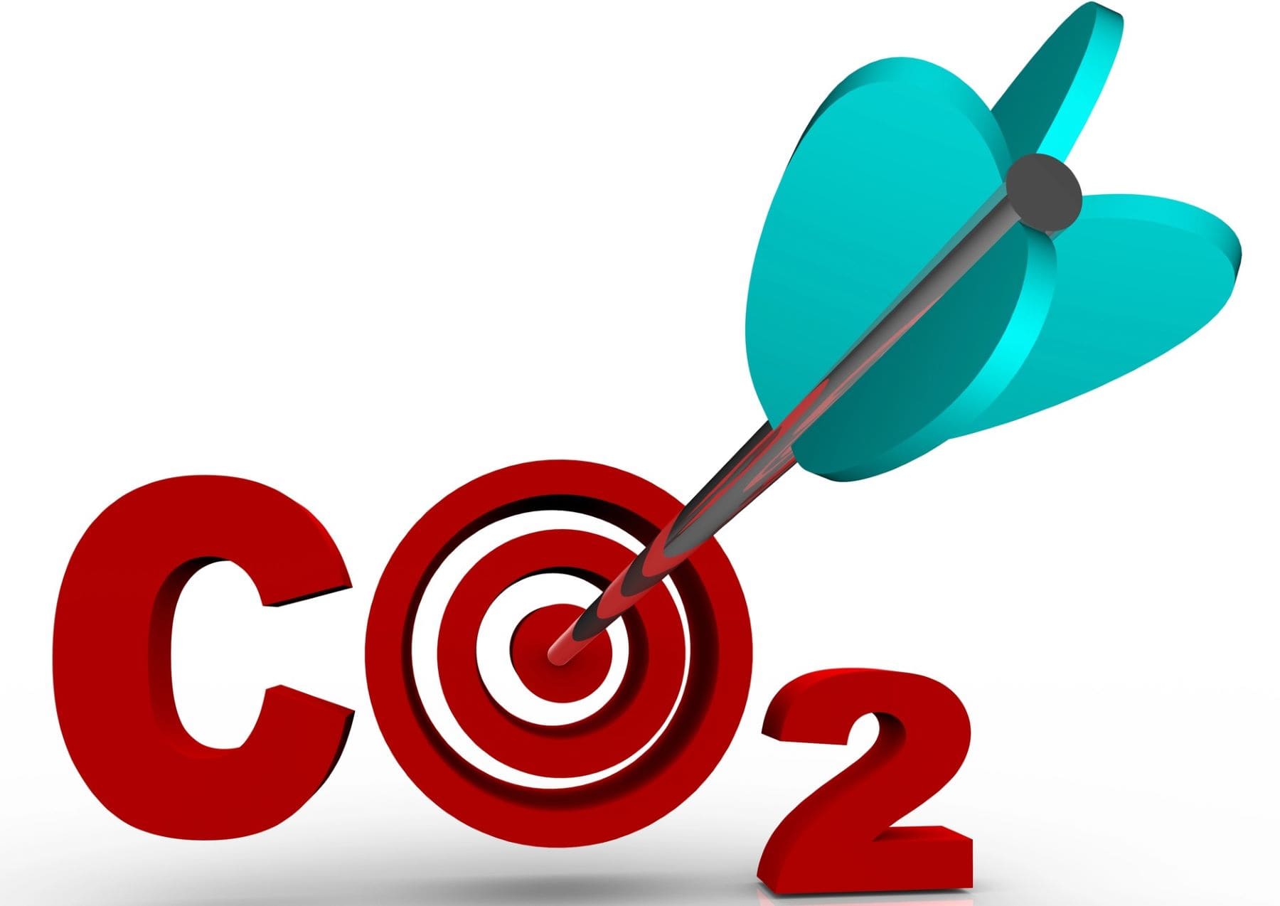 Colombia emisiones CO2 2030