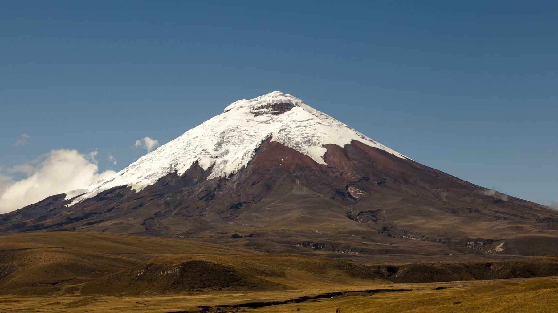 Ecuador perdido tercera parte superficie glaciares