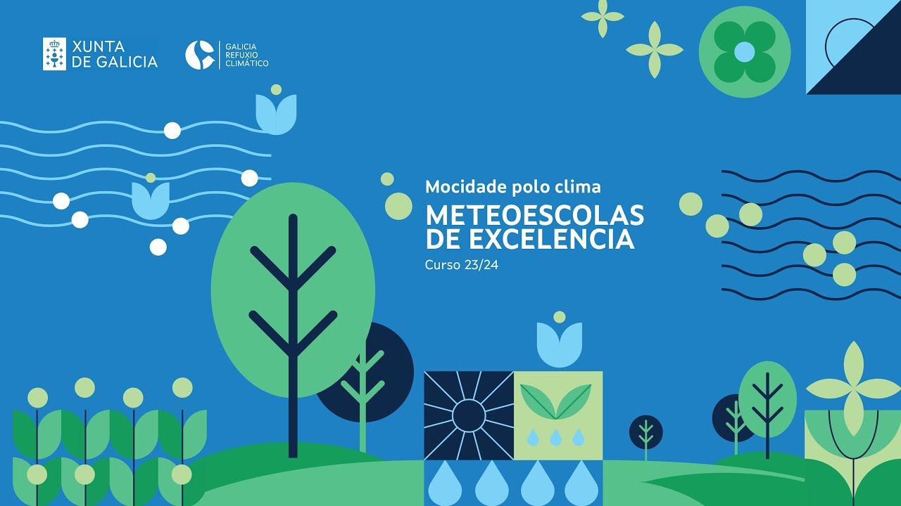 Galicia educación ambiental jóvenes cambio climático