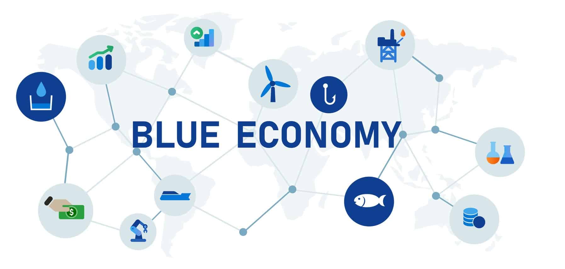 Euskadi economía azul desarrollo litoral