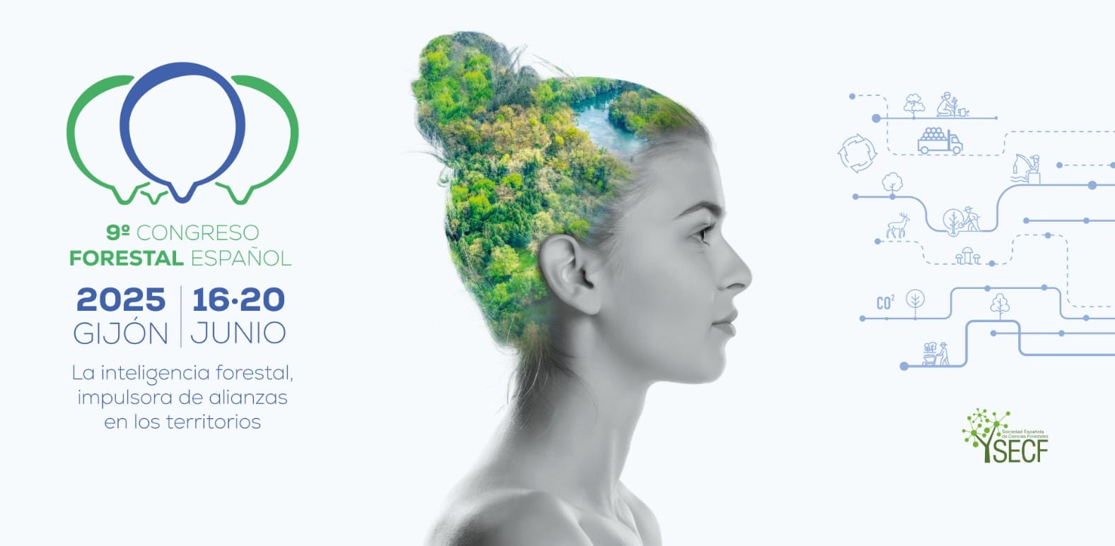 Congreso Forestal Español Gijón