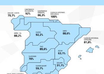 reserva hídrica España 4 junio