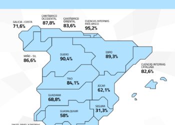 reserva hídrica18 junio