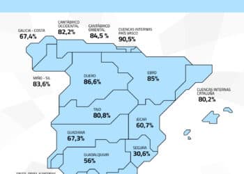 reserva hídrica 1 julio 40.869 hectómetros cúbicos 72,9 por ciento capacidad