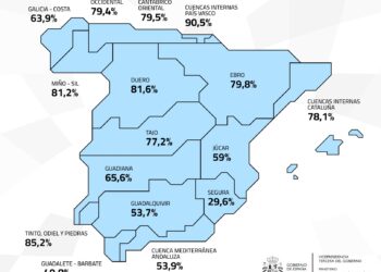 reserva hídrica 15 julio 39073 hectómetros cúbicos 69,7 por ciento capacidad