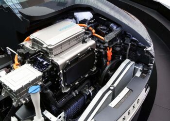 Corea-motor