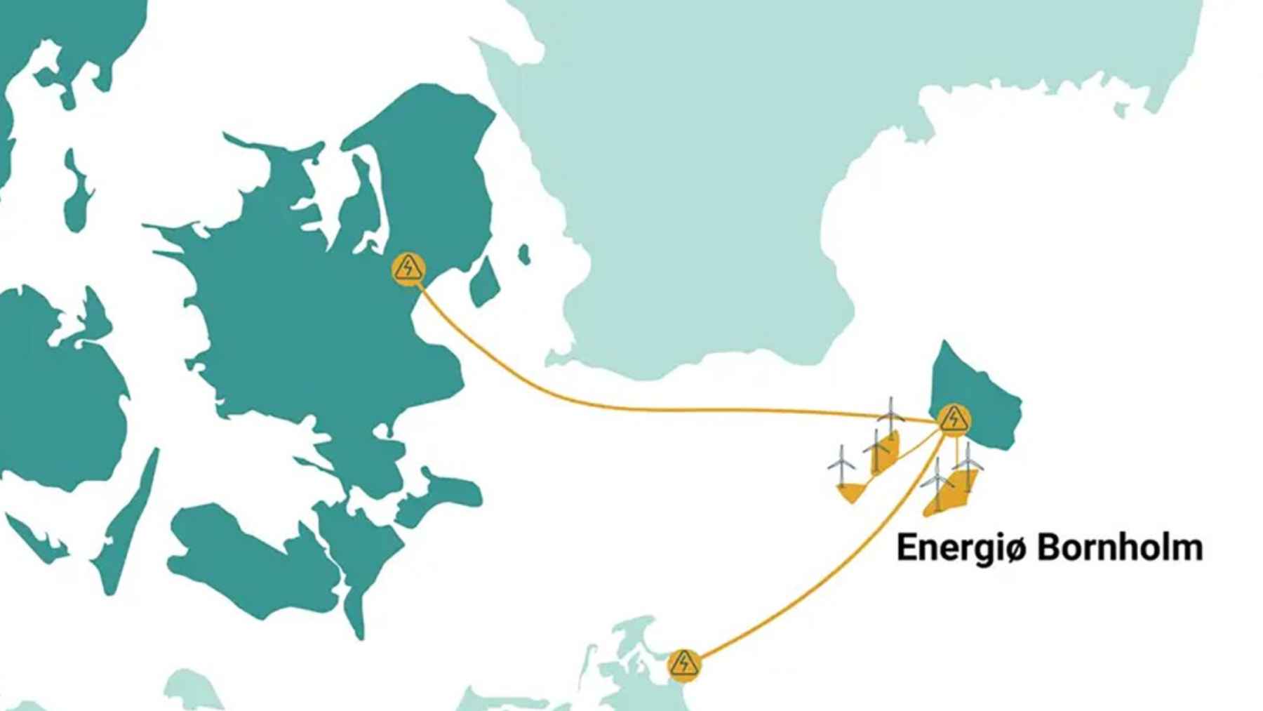 Mapa del proyecto Energía Bornholm con parques eólicos marinos conectados entre Dinamarca y Alemania