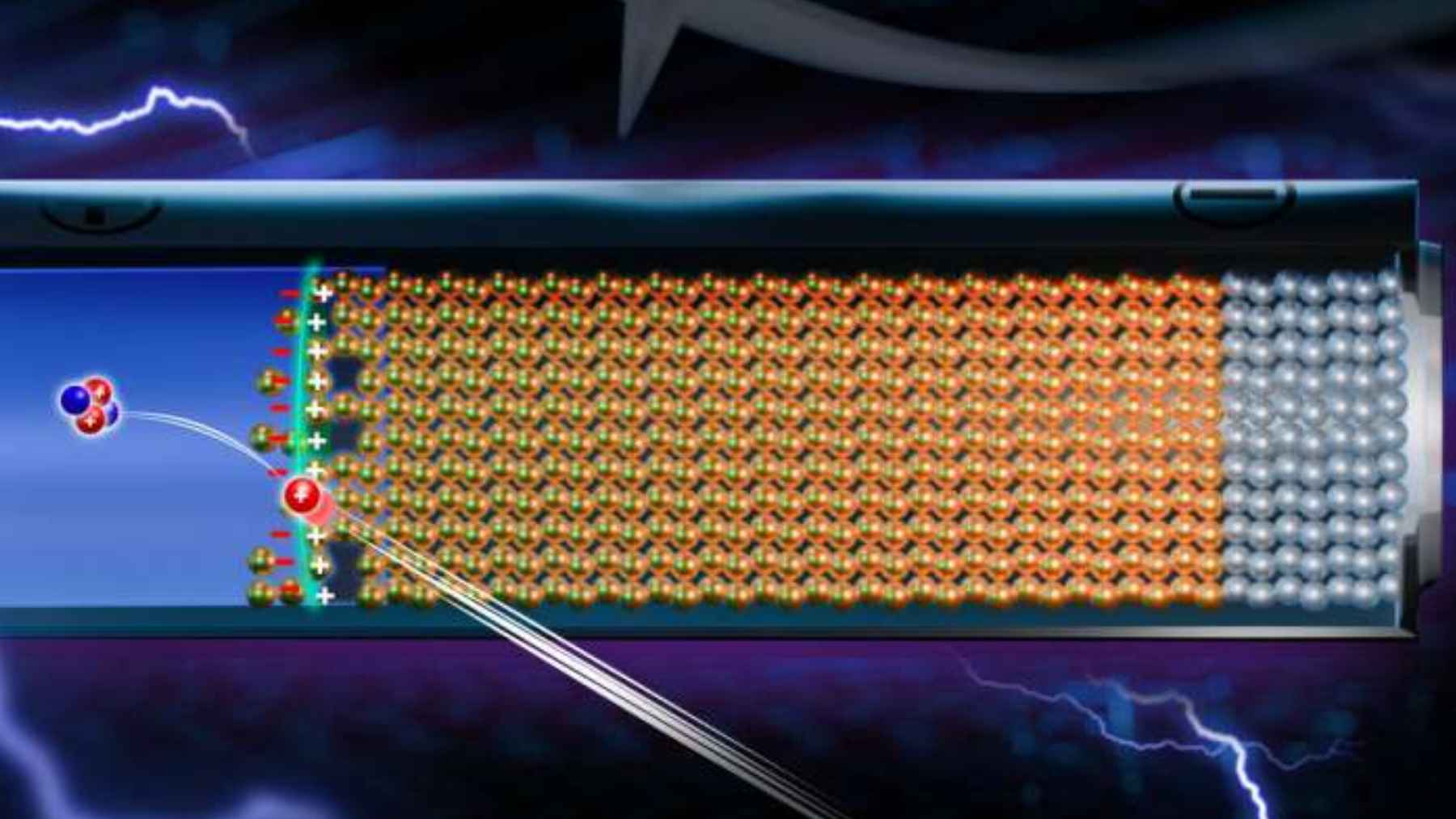 Esquema de batería de estado sólido con capa de carga espacial en la interfaz del cátodo que aumenta la resistencia.