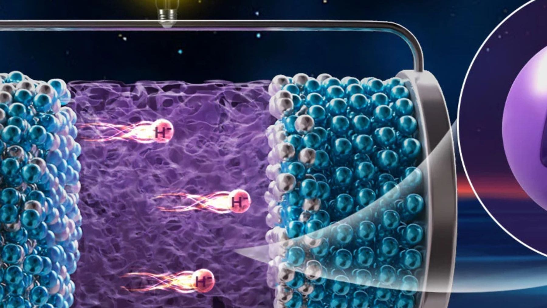 Batería de hidrógeno de estado sólido desarrollada en China con electrolito 3CeH3@BaH2 encendiendo un LED.