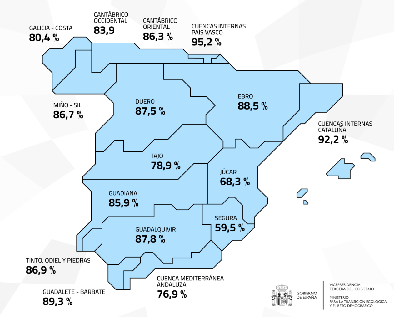 Reserva hídrica en España alcanza niveles históricos tras las lluvias 1 2026 05 12 Reserva hidrica Cuadrado