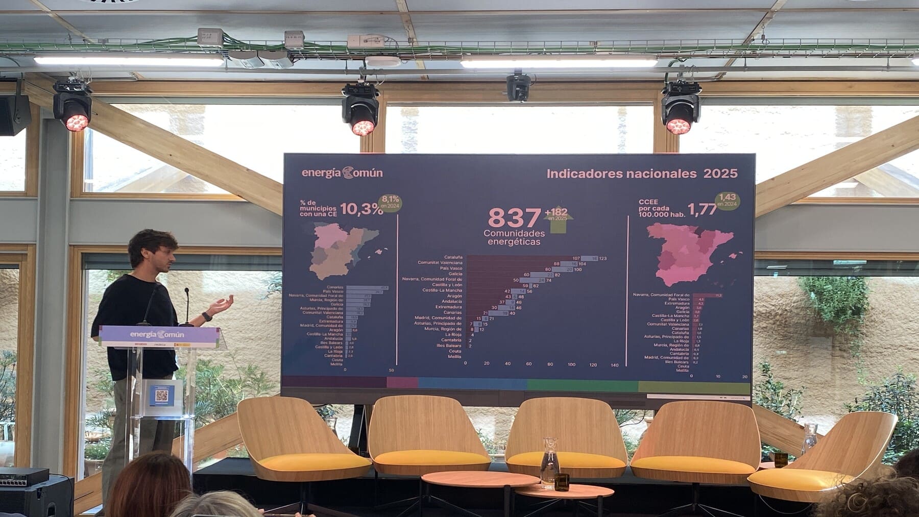Instalación donde las comunidades energéticas crecen en España
