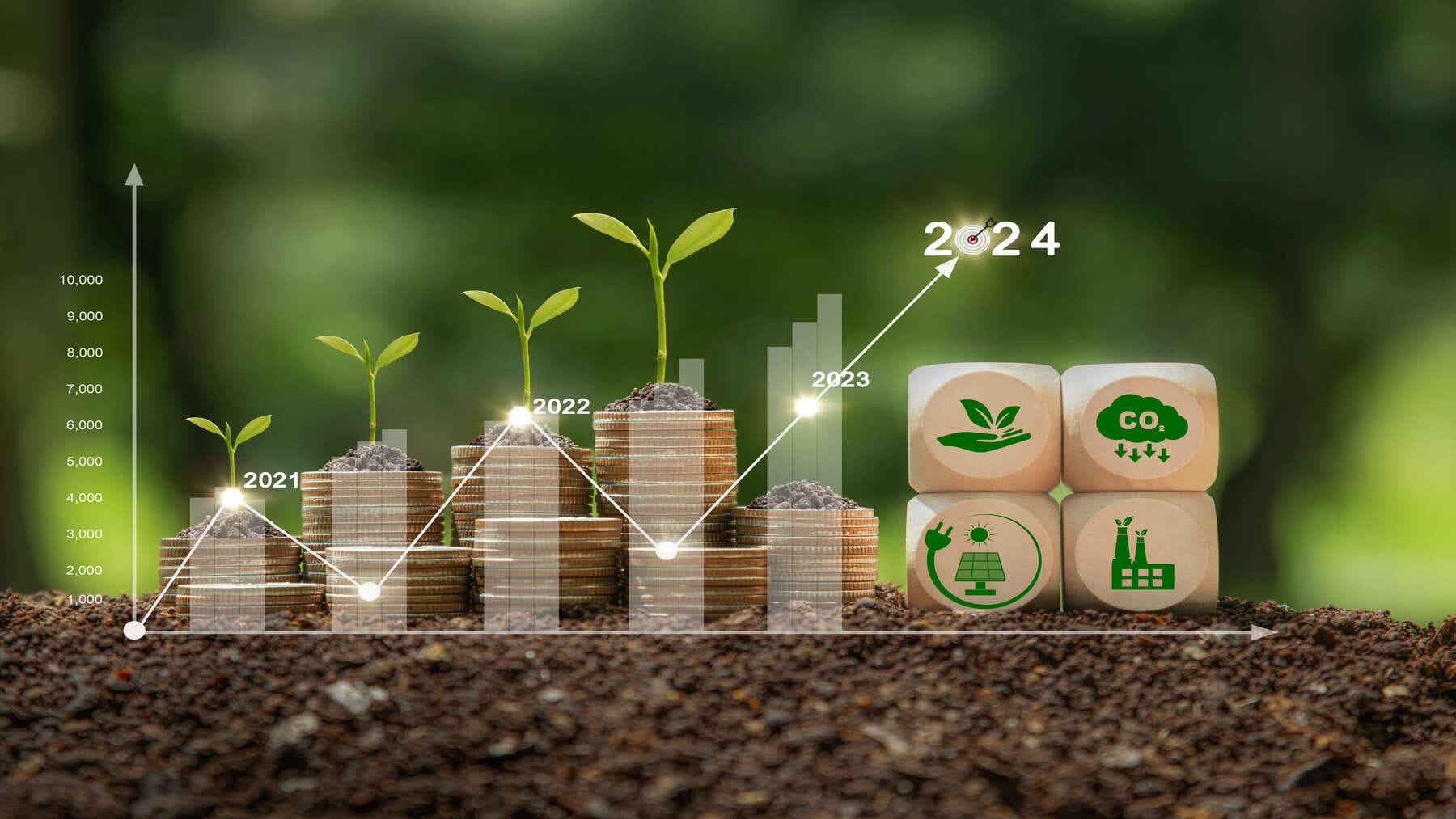 financiacion climatica debatida en organismos internacionales y cumbres climáticas