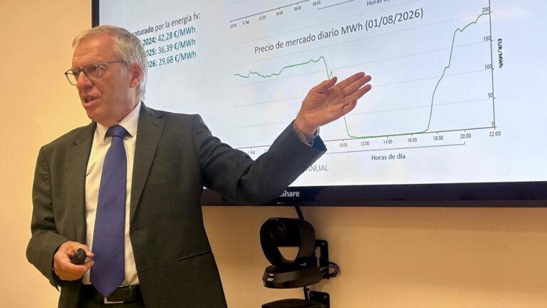 El récord fotovoltaico amenaza su propia rentabilidad