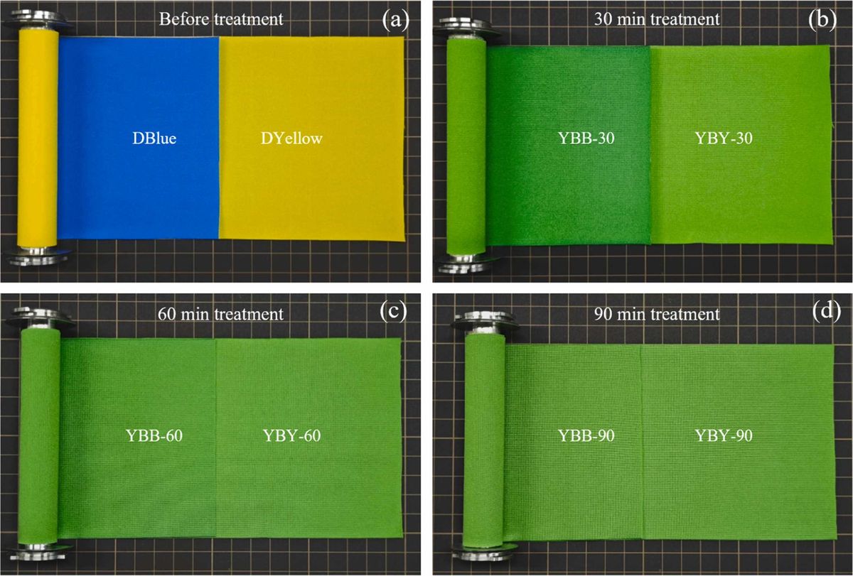 Tejidos de poliéster azul y amarillo enrollados que pasan a verde tras 30, 60 y 90 minutos de tratamiento con CO2 supercrítico
